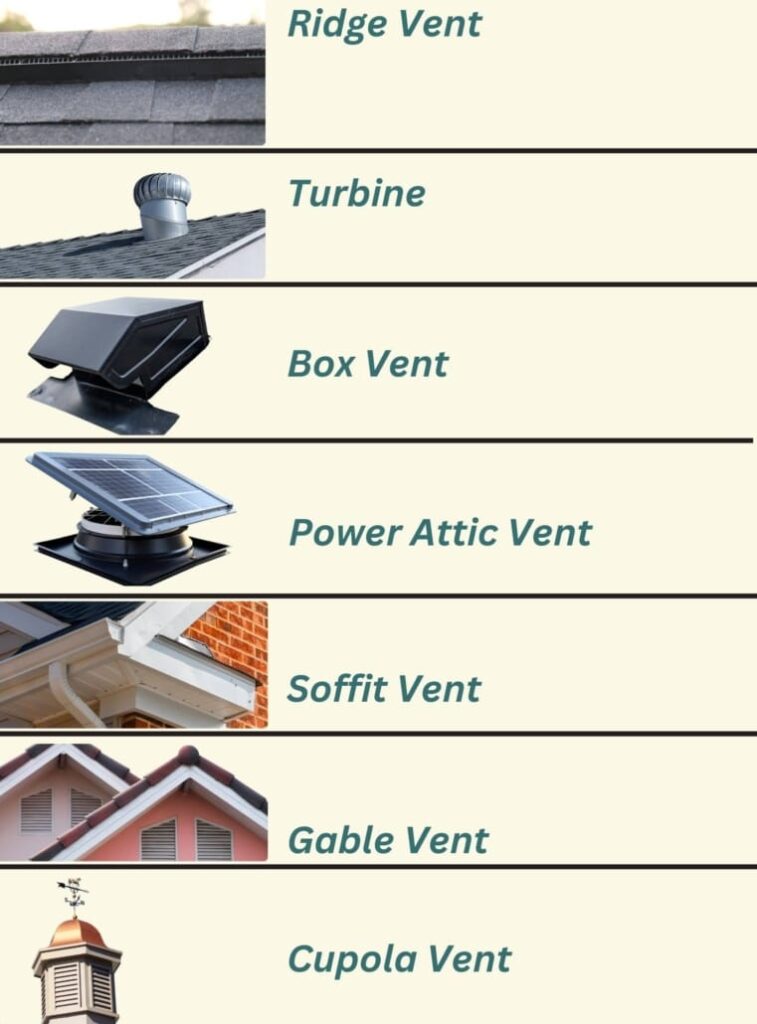 roof vents