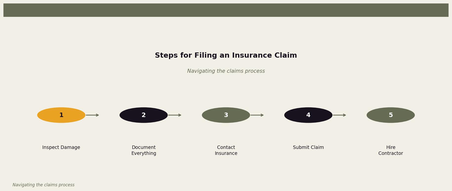 Steps for Filing an Insurance Claim — A step-by-step guide to filing a roof damage insurance claim successfully for Twin Cities homeowners. Keywords: storm damage roof repair minneapolis, hail damage minneapolis, storm roof repair minneapolis, insurance claim minneapolis roofing. Owl Roofing Shoreview, MN roofing contractor infographic. Source: Navigating the claims process